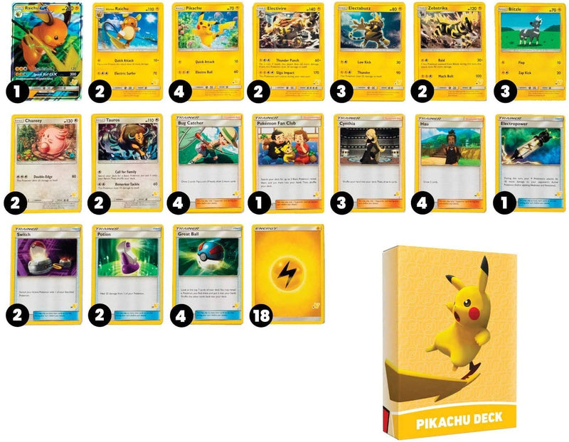 Pokemon Battle Academy Deck – Pikachu